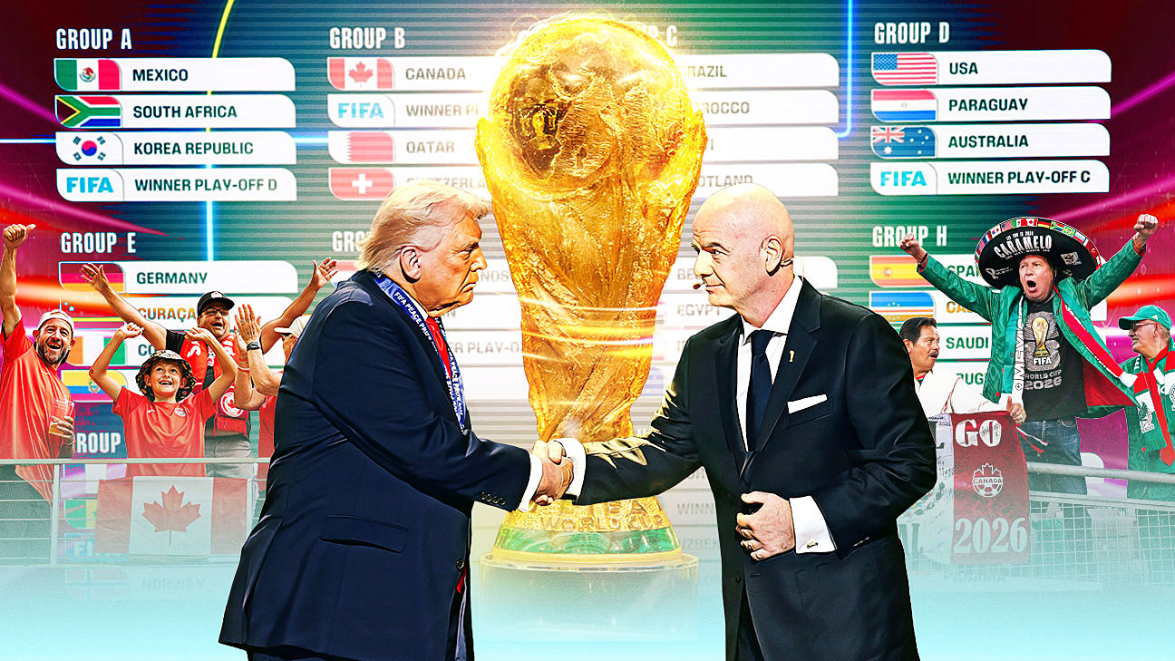 2026世界杯前瞻：三国合办、48队扩军与美国式巨量争议